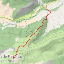 thumbnail for Font de Fartàritx - camí Llarg