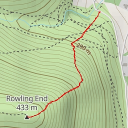 thumbnail for Rowling End