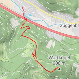 thumbnail for Wartkogel