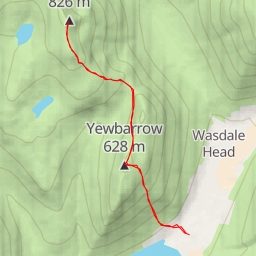 thumbnail for Red Pike