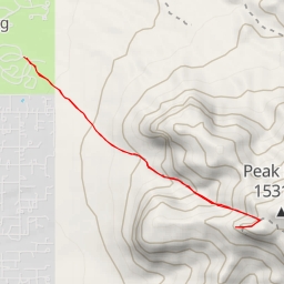 thumbnail for The Flatiron