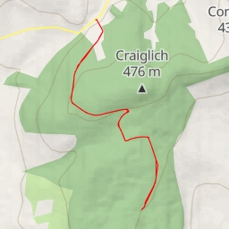 thumbnail for Aboyne