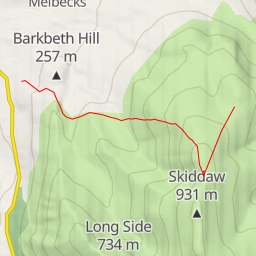 thumbnail for Bakestall