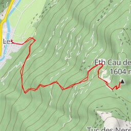 thumbnail for Eth Cau de Naut