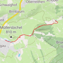 thumbnail for Schober