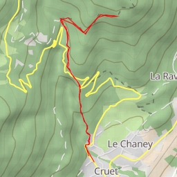 thumbnail for La Saussette