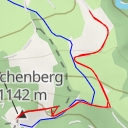 thumbnail for Buchenberg