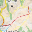 thumbnail for Calle del Codillo - Calle del Codillo