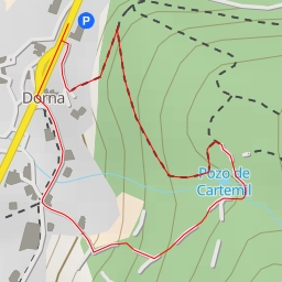 thumbnail for Pozo de Cartemil