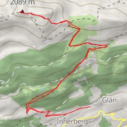 thumbnail for Itonskopf