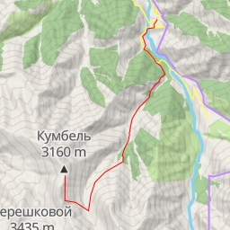 thumbnail for Кумбель