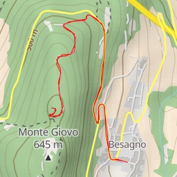 thumbnail for Osservatorio