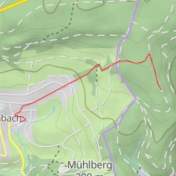 thumbnail for Butterweg - Butterweg