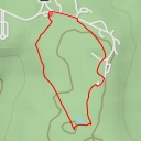 thumbnail for James O’Shaughnessy’s Lily Lake