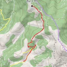 thumbnail for Pagola