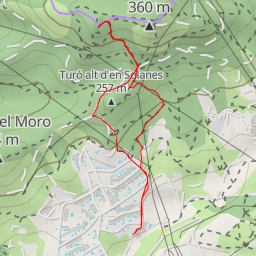 thumbnail for Turó Rodó