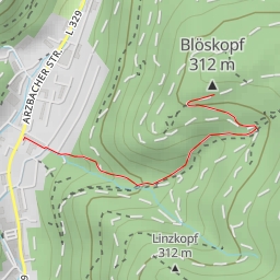 thumbnail for Blöskopf