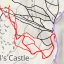 thumbnail for Point Supreme