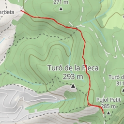 thumbnail for verificar sender