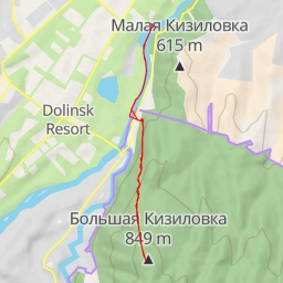 thumbnail for Большая Кизиловка