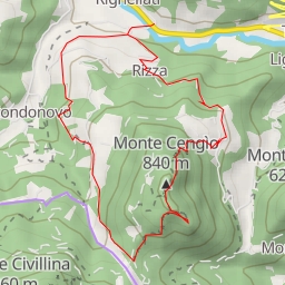 thumbnail for Batteria d'artiglieria