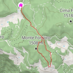 thumbnail for Giro delle Malghe