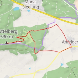 thumbnail for Büttelberg