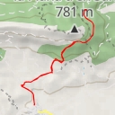 thumbnail for Autopista Zaragoza-Mediterrània