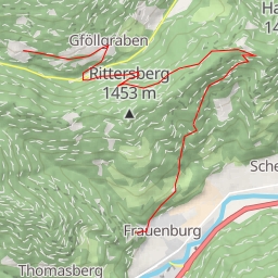 thumbnail for Pölstal