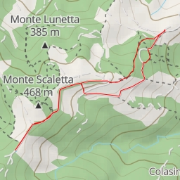 thumbnail for Via Franchetti