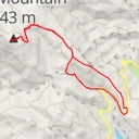 thumbnail for Pine Mountain