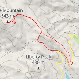 thumbnail for Pine Mountain