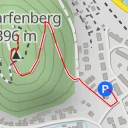 thumbnail for Scharfenburg