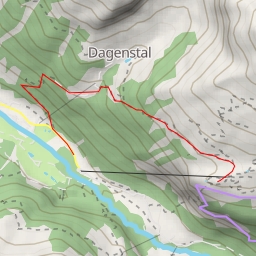 thumbnail for Hundschuft