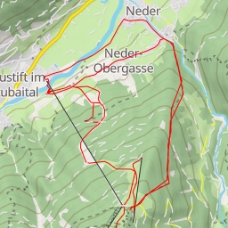 thumbnail for Sonnenuhr