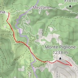 thumbnail for Fontanelle