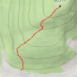 thumbnail for Blease Fell