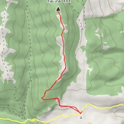 thumbnail for Monte Tancia