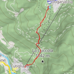 thumbnail for Lago di San Giovanni Gualberto