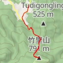 thumbnail for 竹里山