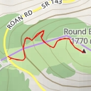 thumbnail for Round Bald