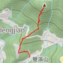 thumbnail for 頂山溪山