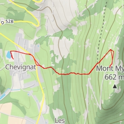 thumbnail for Chemin du Mont Myon - Val-Revermont