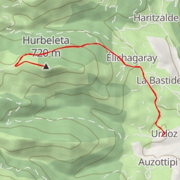 thumbnail for Hurbeleta