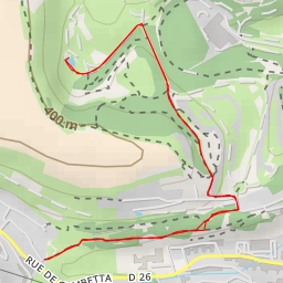 thumbnail for Downhill Rock Garden