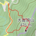 thumbnail for 大崙頭山
