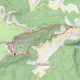 thumbnail for Punta de Barrina