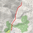 thumbnail for Antiguo camino de Castilla - Antiguo camino de Castilla