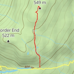 thumbnail for Hard Knott