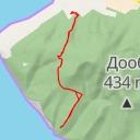 thumbnail for Отверстие в скале Дооб - ВЕЛОSEA - велосипедная тропа